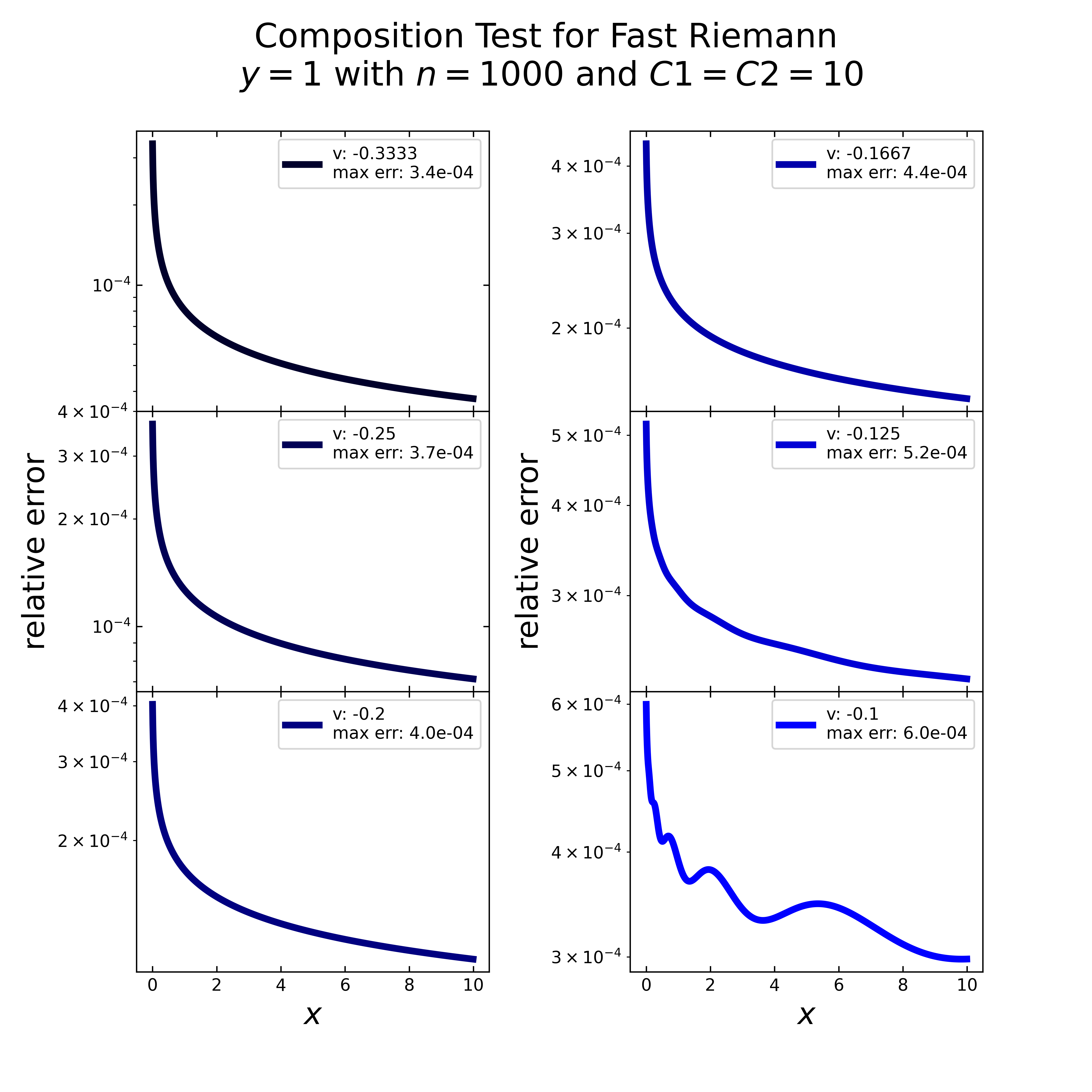 ../test/data/images/triple_varying_semiint_FR_opt.png